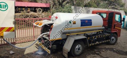 Chemical Reaction Liquid Nitrogen Gas