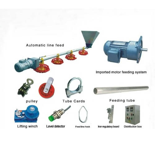 Automatic PAN Feeding System